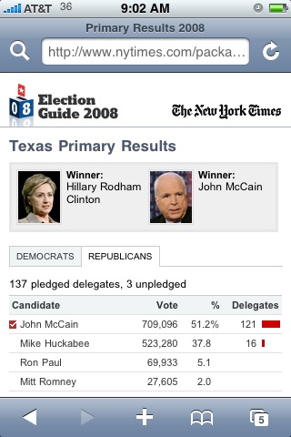 Elections Presidentielles americaines 008